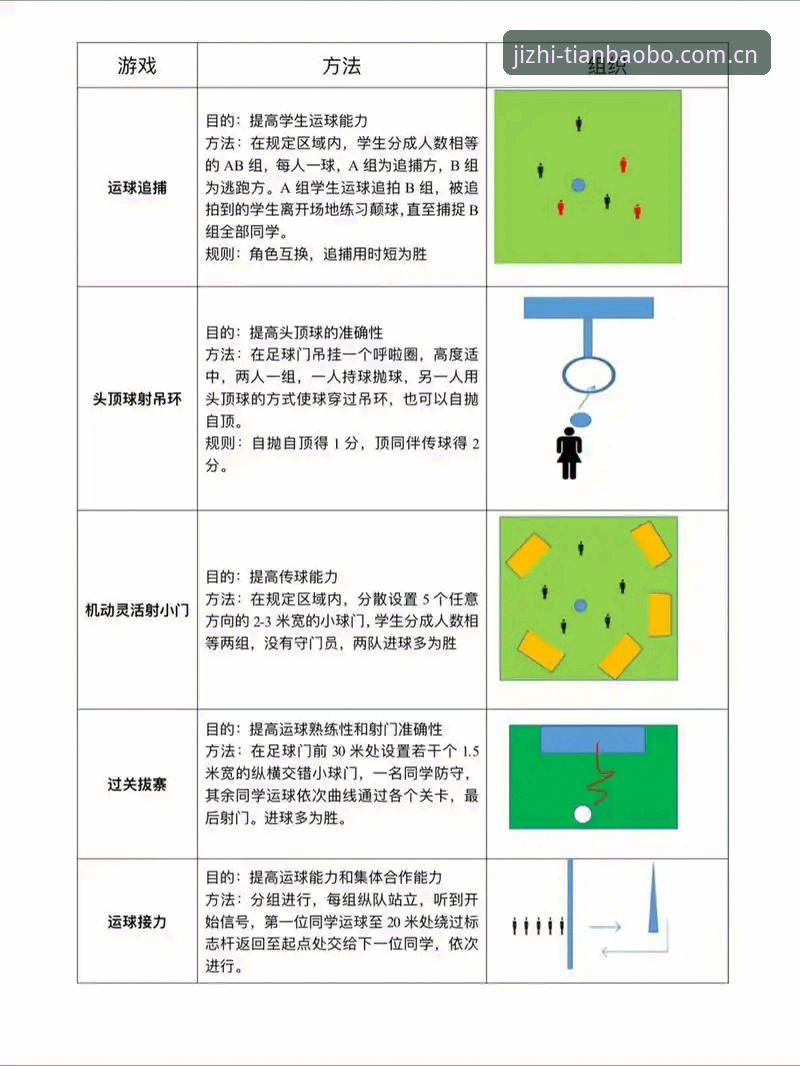 天宝博体育入门教程：从官网注册到A9X2版本下载全攻略